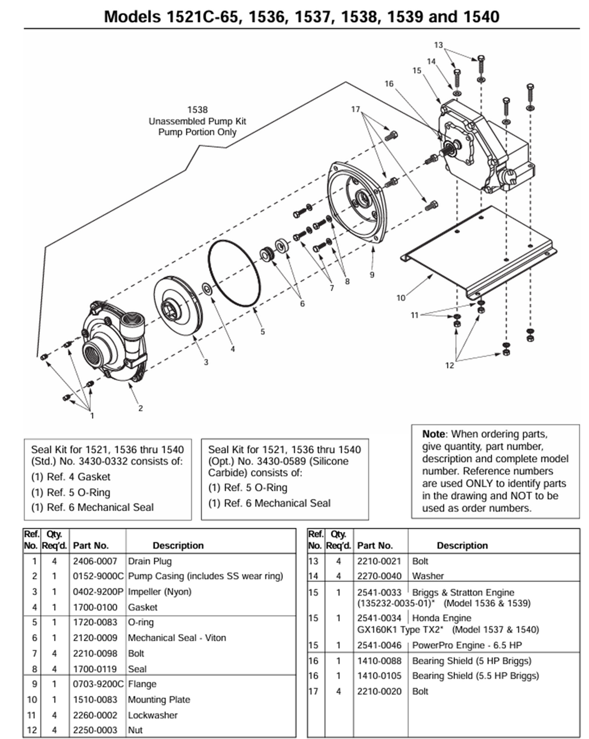Hypro Centrifugal Pump Kit Less Engine Max 110 GPM Cast Iron Nylon Impeller - 1538