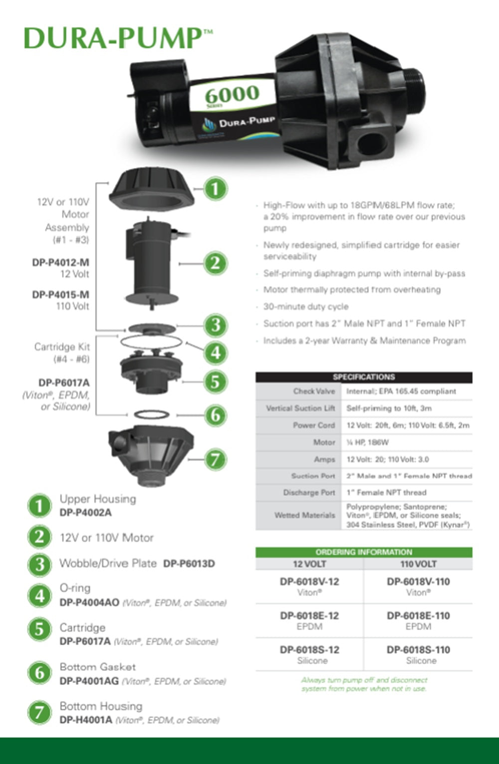 Dura Products Wobble Drive Plate Assembly For 6000 Series Pump - DP-P6013D