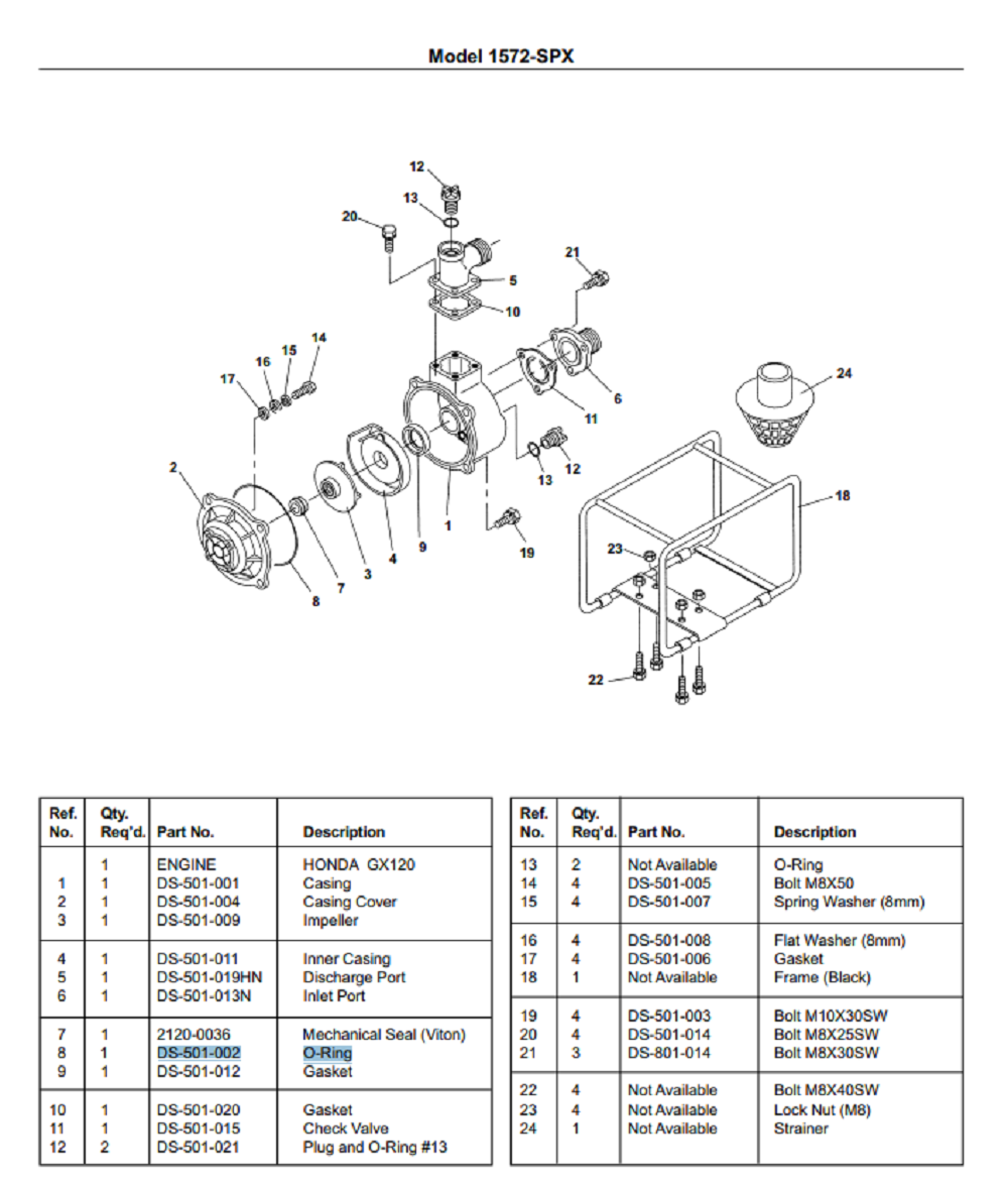 Hypro O-Ring for Aluminum Transfer Pump - DS-501-002