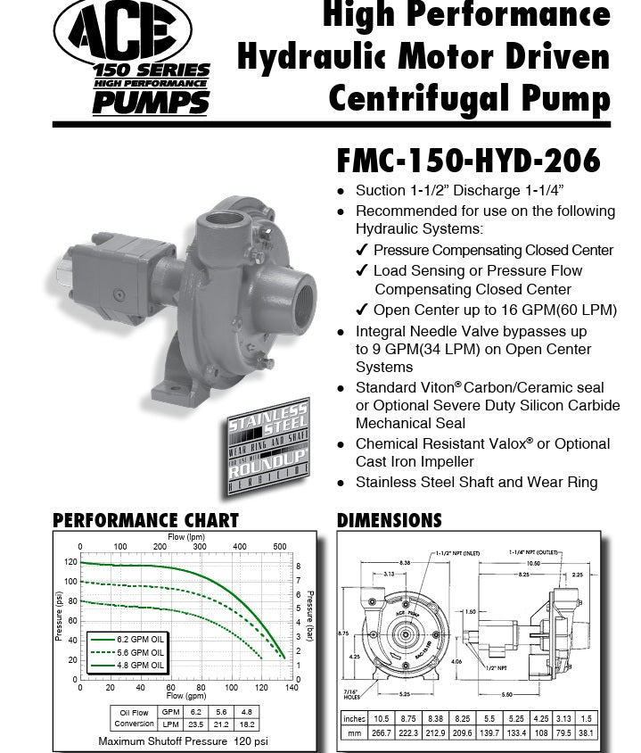 Ace Pumps Hydraulic-Driven Centrifugal Pump, E-Coated Cast Iron, 1-1/2" x 1-1/4" FNPT - FMC-150-HYD-206-EC