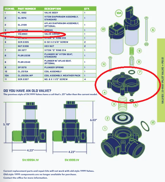 Texas Remcor Solenoid Valve Cover Replacement Part For SV.1999A Valves - VB.7963