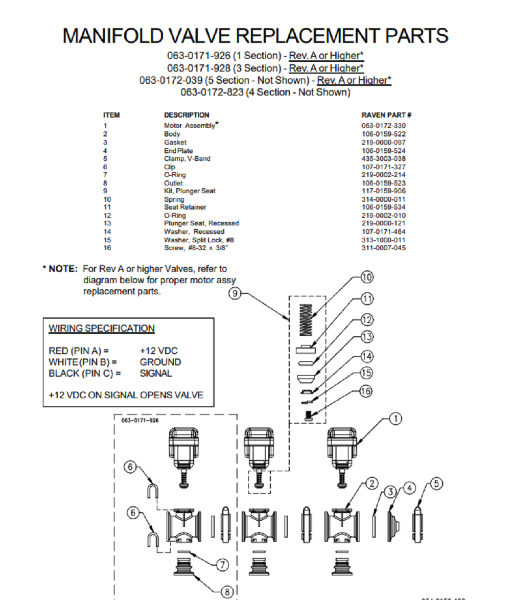 Raven Valve Body For Manifold Valve - 106-0159-522