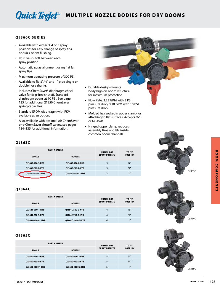 TeeJet Dry Boom Nozzle Body 3 Outlet Single Hose Shank 1" - QJ363C-1000-1-NYB