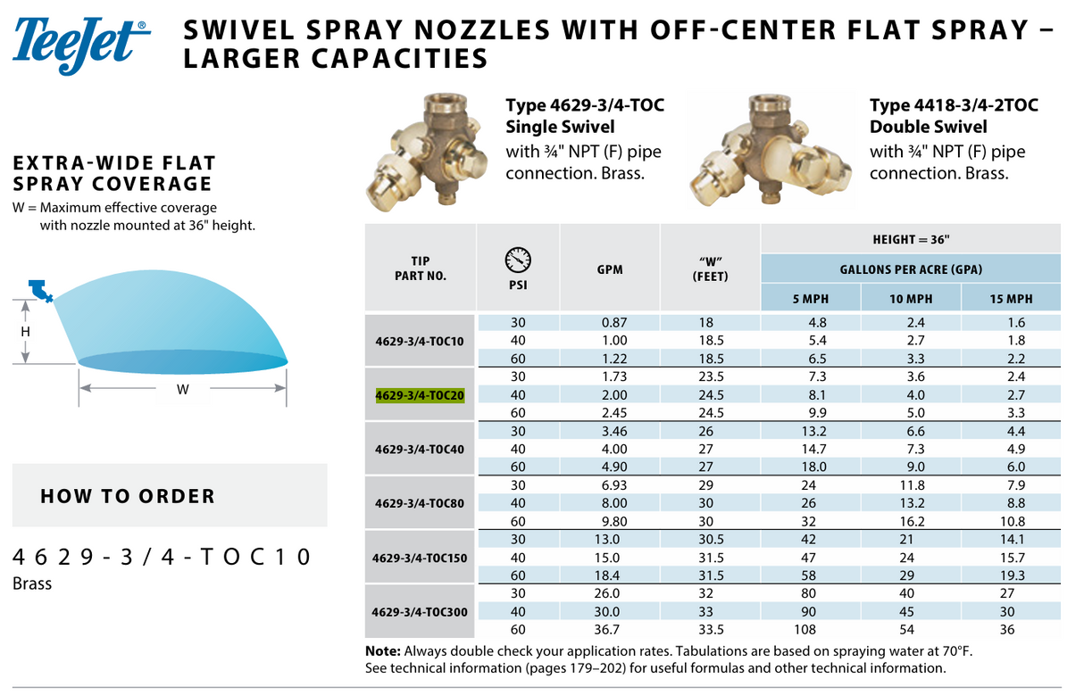 TeeJet Single Swivel Boomless Spray Nozzle Off-Center Flat Spray Tip - 4629-3/4-TOC20