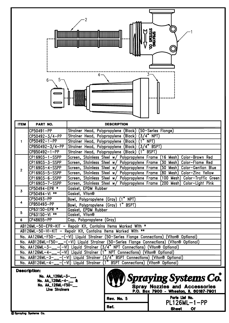 TeeJet Replacement Poly Strainer Head 3/4" NPT For AA126ML - CP50492-3/4-PP