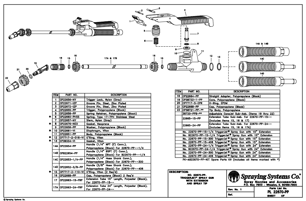 TeeJet Poly Thumb Trigger Replacement For 22650-PP Spray Gun - CP22655-PP