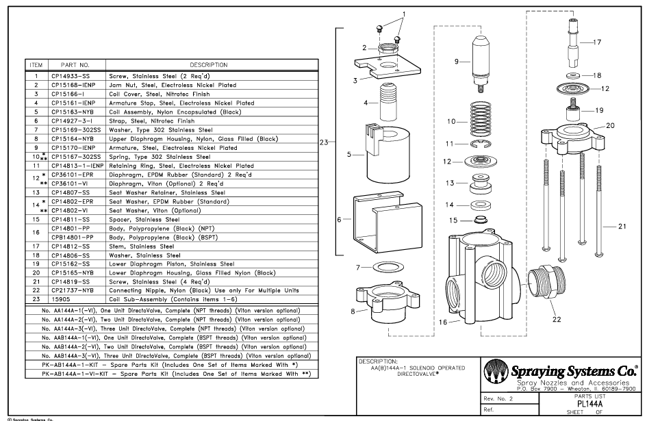 TeeJet EPDM Diaphragm for Solenoid Valve Assembly - CP36101-EPR