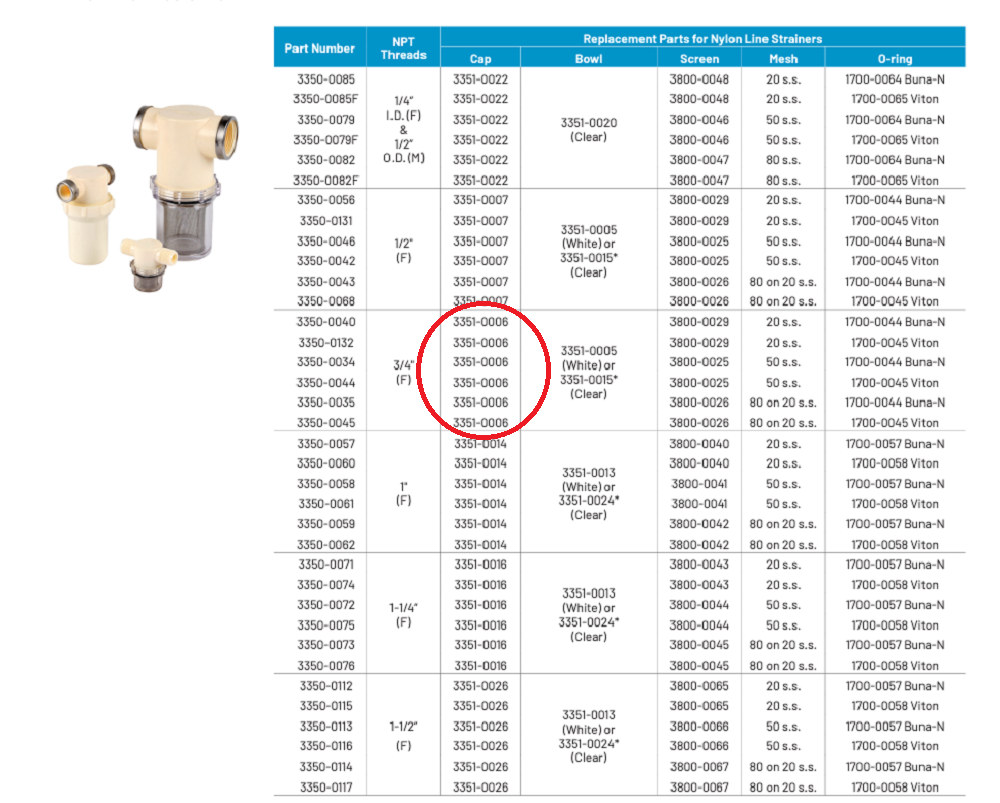 Hypro Replacement Cap for 3350 Series Nylon Line Strainer 3/4" - 3351-0006