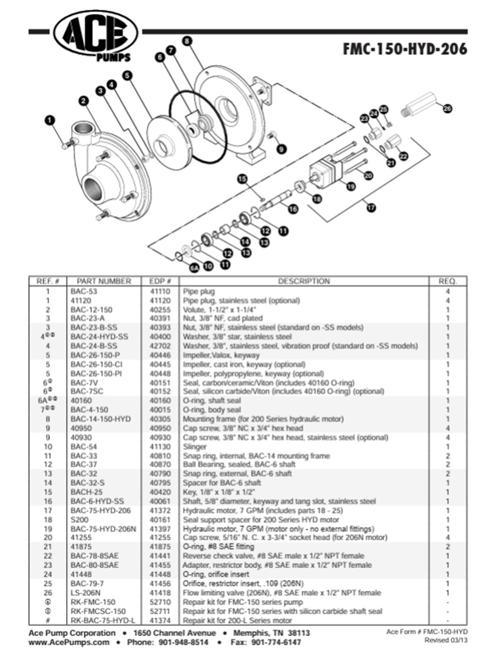 Ace Pumps Body Seal Viton O-Ring for BAC-12-150 Volute - BAC-4-150 (40015)
