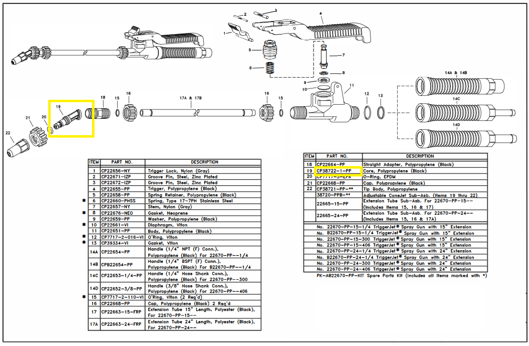 TeeJet Poly Core Replacement For TriggerJet Spray Gun, Black - CP38722-1-PP
