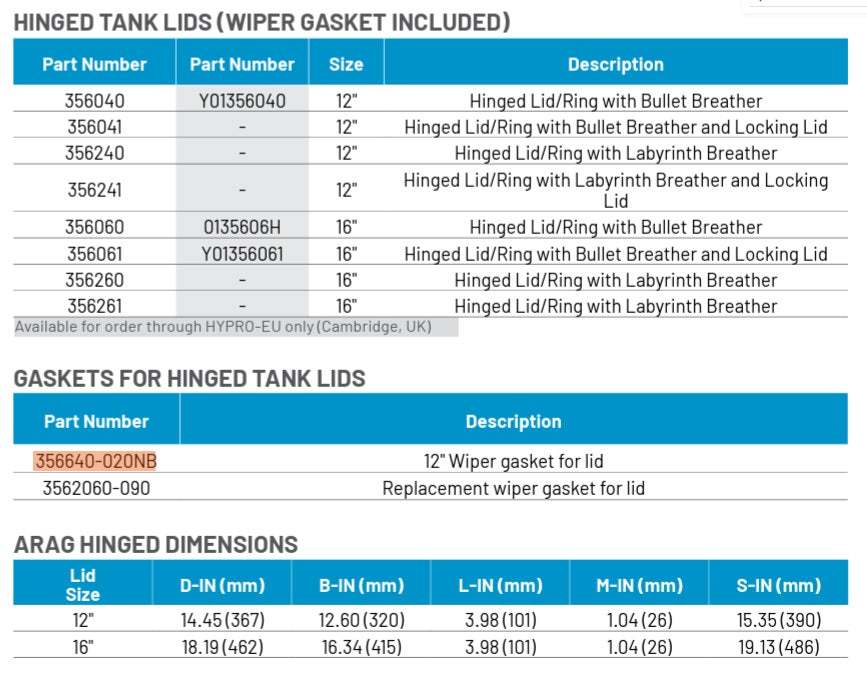 Hypro Wiper Gasket For 12 Inch Polypropylene Hinged Tank Lid - 356640-020NB