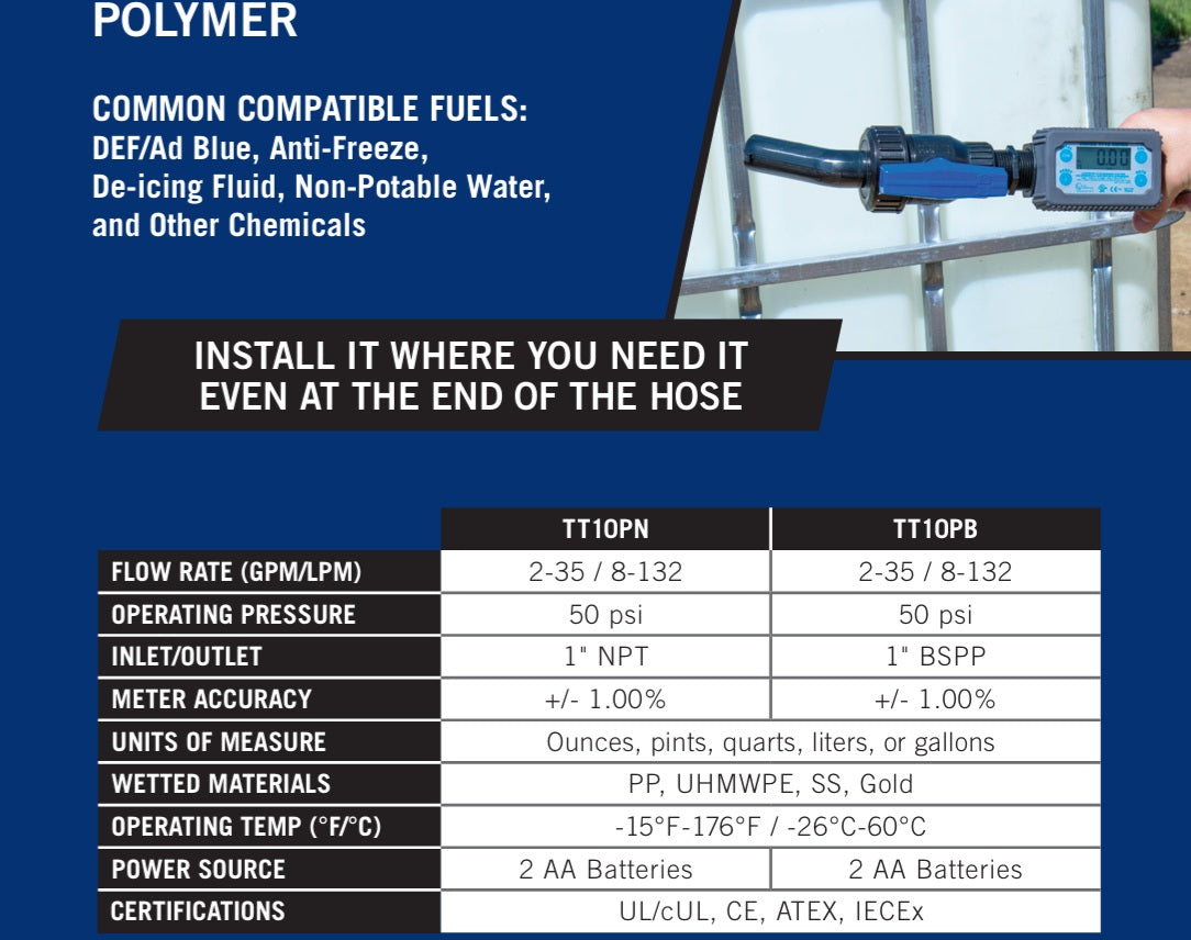 Sotera Digital In Line 4 Digit Turbine Chemical Transfer Meter 1 Inch FPT 2-35 GPM - TT10PN