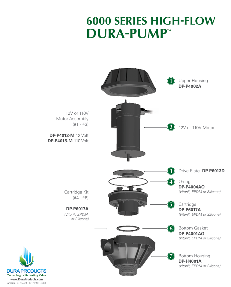 Dura Products AG Pump Bottom Housing Kit With Bottom Gasket And Screws - DP-H4001A-V