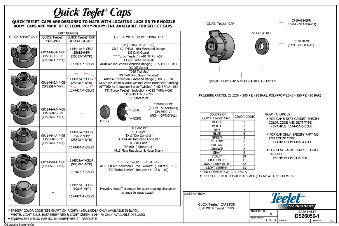 TeeJet Gray Spray Tip Quick Cap And Gasket Assembly - 114443A-9-CELR