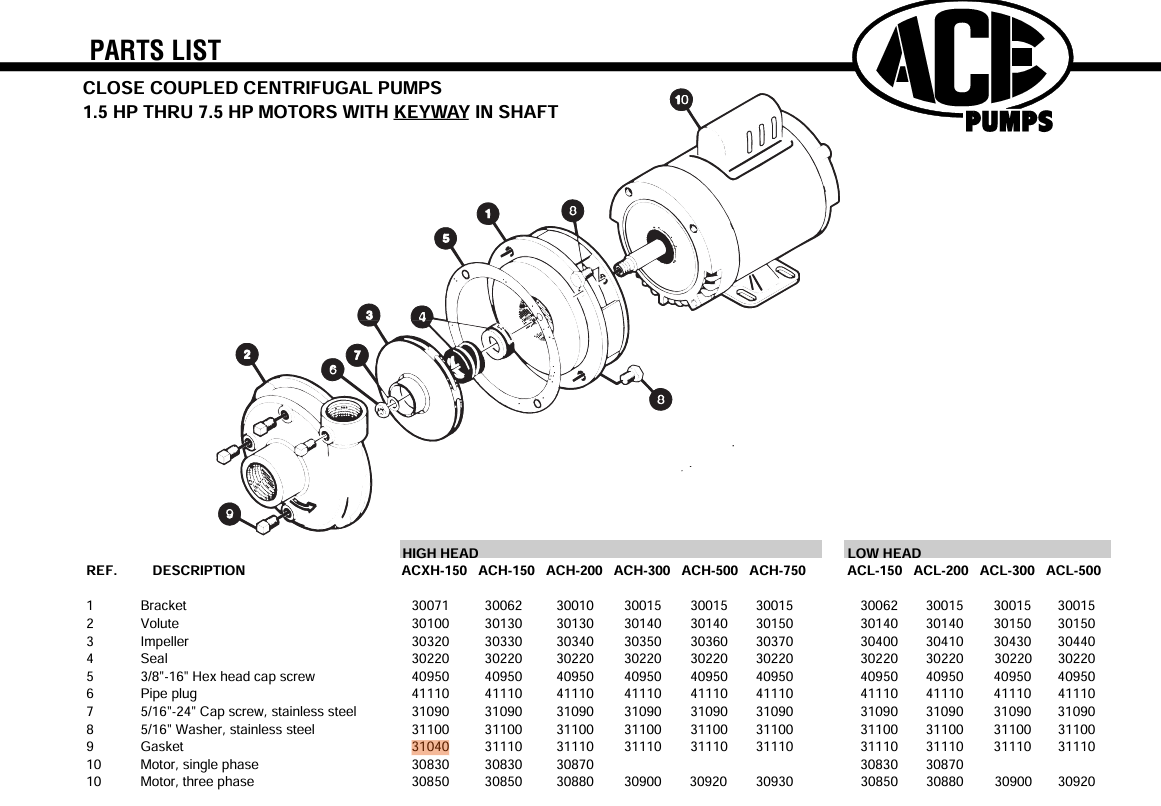 Ace Pumps Volute Gasket for ACH Pump 5AC-10 Volute, 4 Hole - 31040