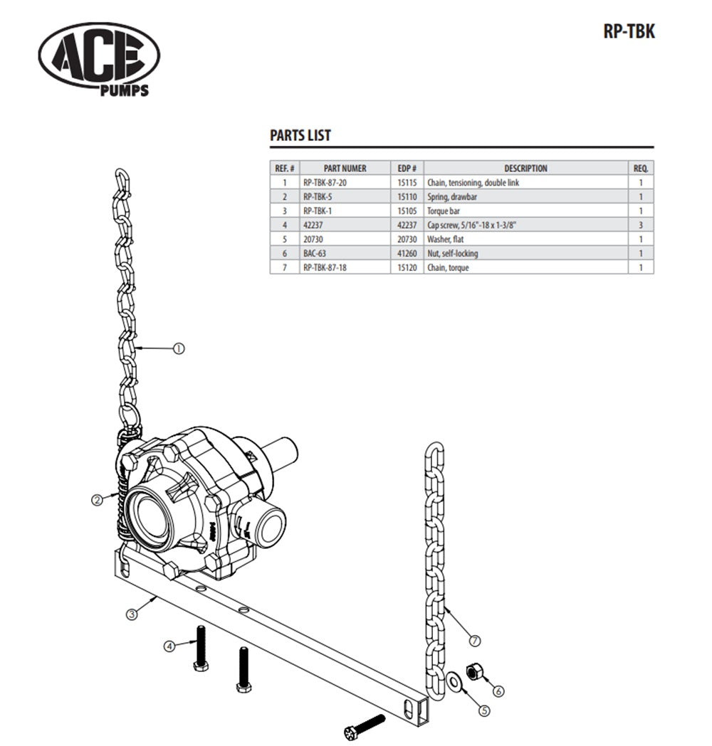 Ace Pumps Steel Torque Bar Accessory Kit For 6 And 8 Roller Pumps - RP-TBK