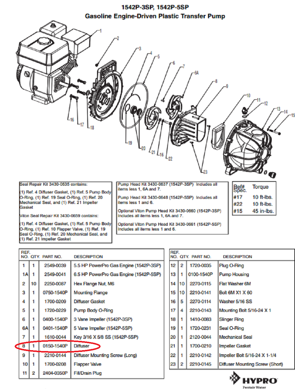 Hypro Diffuser For 2 Inch Poly Transfer Pump - 0150-1540P