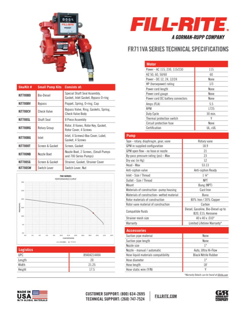 Fill Rite 20 GPM 115 Volt Cast Iron Fuel Transfer Pump With Meter, Hose, And 1" Nozzle - FR711VA