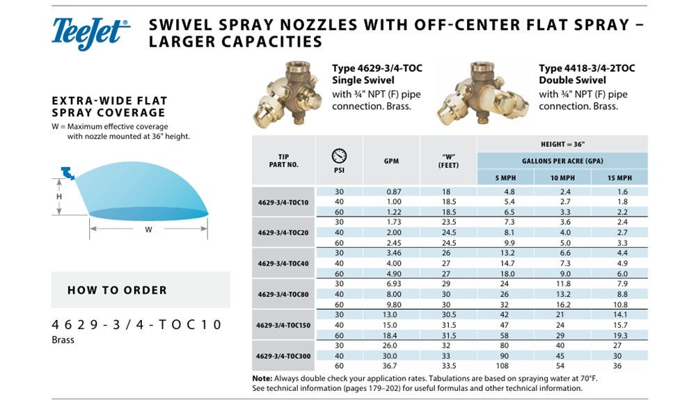 TeeJet Single Swivel Boomless Spray Nozzle Off-Center Flat Spay Tip - 4629-3/4-TOC10
