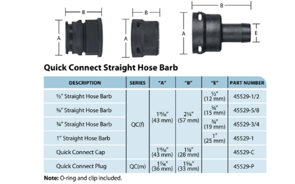 TeeJet Viton Quick Connect Plug Fitting For 430 (EC) Valve - 45529-P