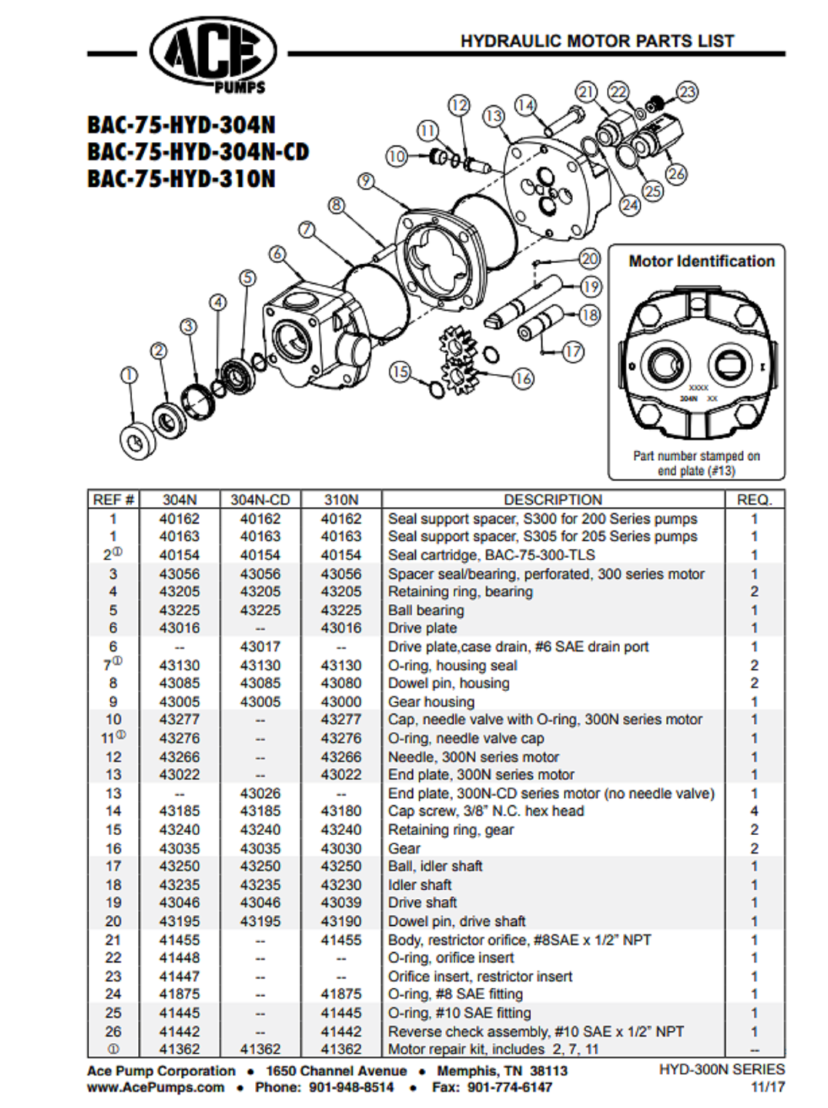 Ace Pumps 11 GPM Hydraulic Motor "N" Series With External Fitting - BAC-75-HYD-304