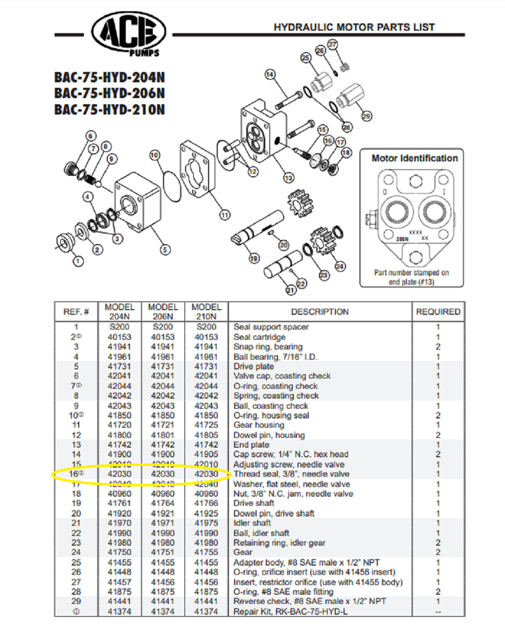 Ace Pumps Needle Valve Thread Seal, #7500 3/8" NC 200 Series Motor - 42030