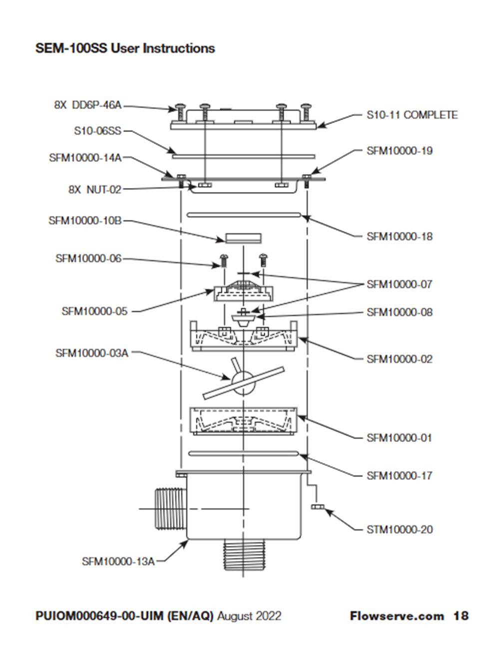 Flowserve Scienco Chamber Kit With FKM O-Rings For SEM-100 Meter - SEM-100KIT-2