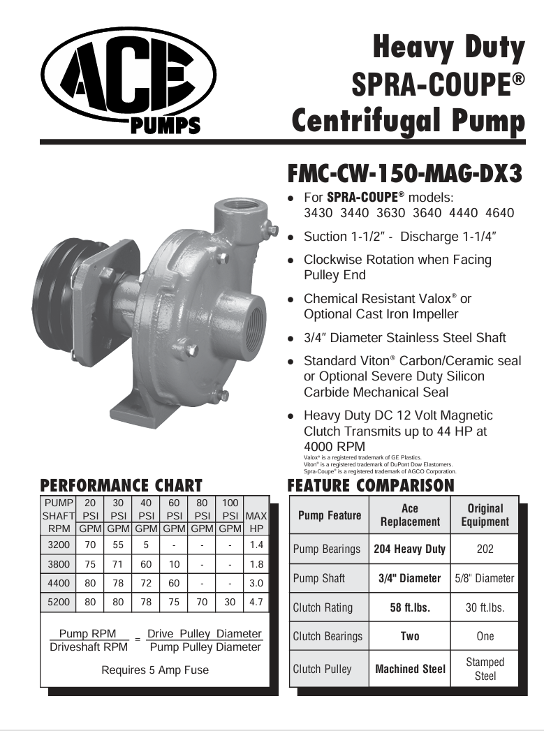 Ace Pumps 12 Volt Magnetic Clutch and Pump Combo For Spra Coupe 3XXX/4XXX - FMCSC-CW-150-MAG-DX3