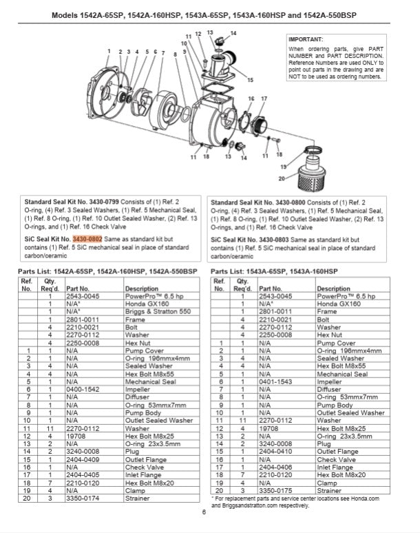 Hypro Silicon Carbide Seal Kit For 2" Transfer Pump 1540 Series - 3430-0802