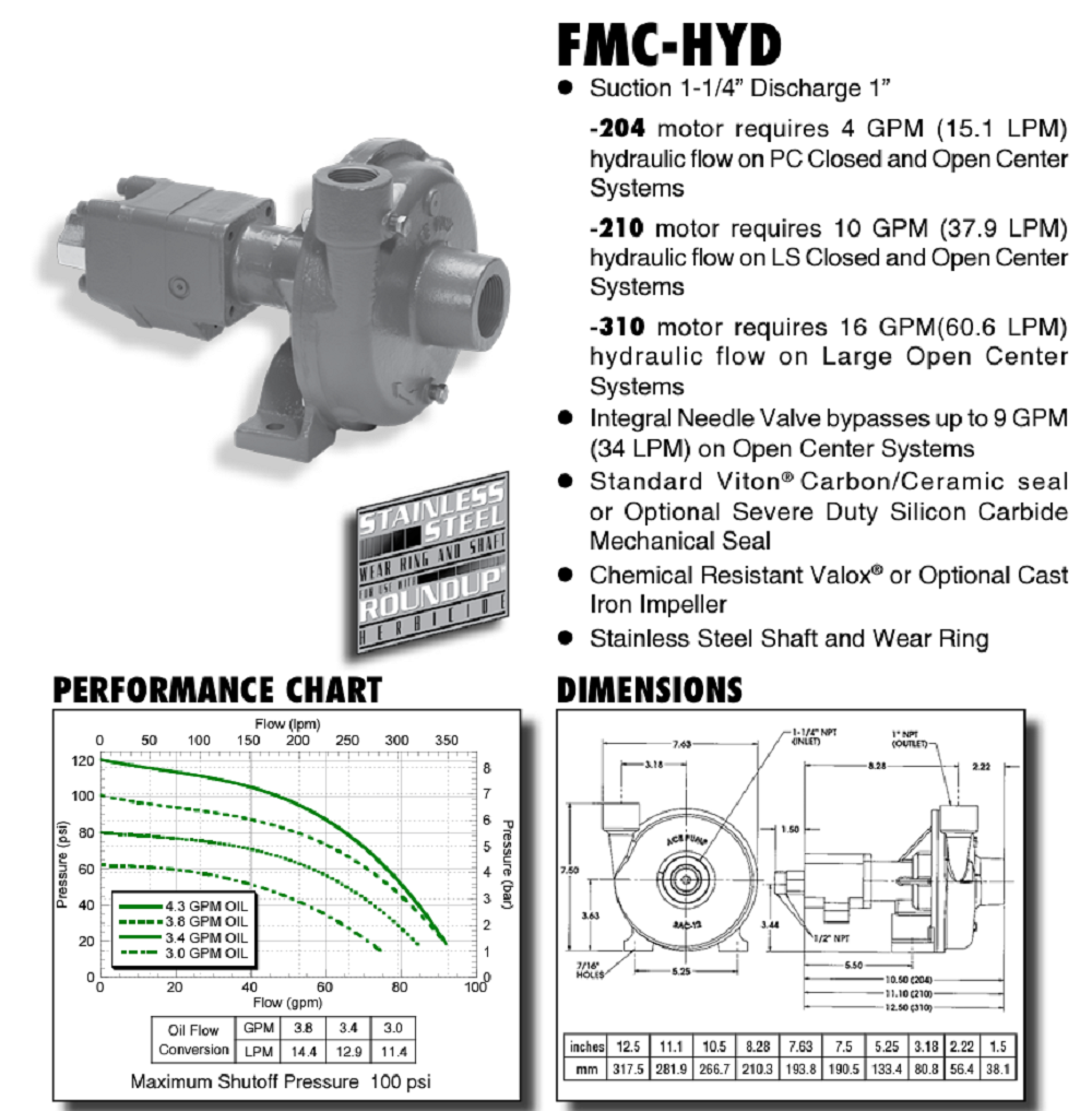 Ace Pumps Hydraulic Motor Driven Centrifugal Pump 1.25" x 1" - FMC-HYD-310 (49850)