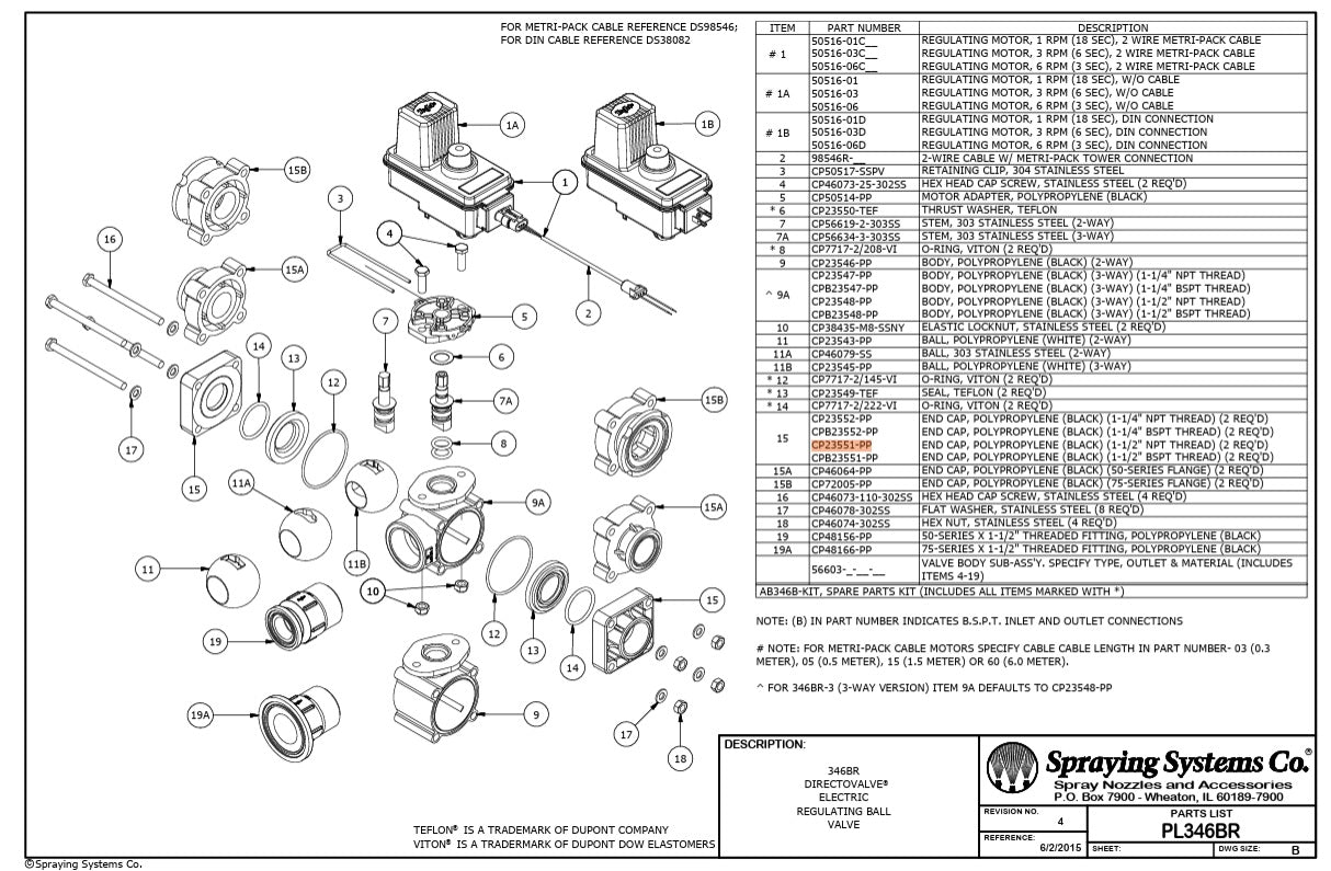 TeeJet Polypropylene End Cap For 346 and 366 DirectoValve 1-1/2 " NPT Thread - CP23551-PP