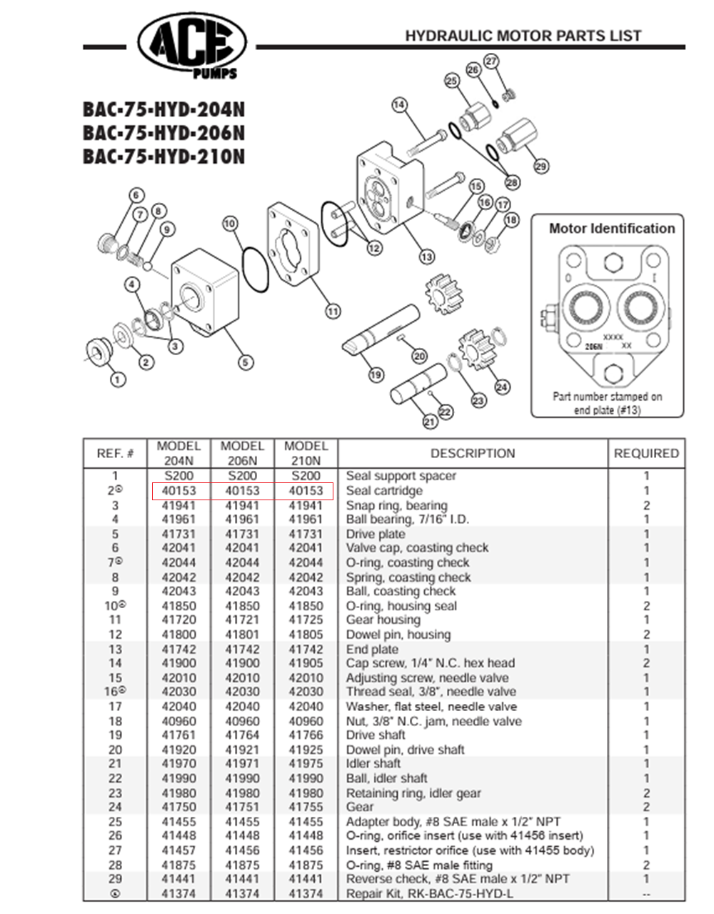 Ace Pumps Double Lip Teflon Seal For 200 Series Motor (40153) - BAC-75-200-TLS