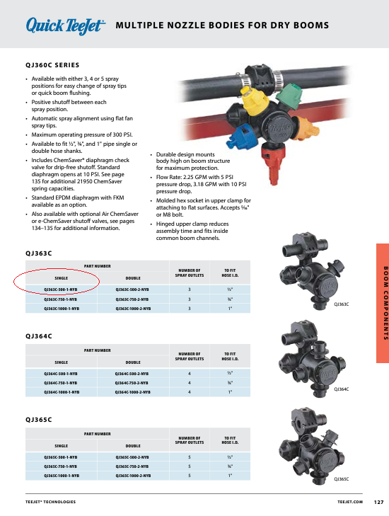 TeeJet Dry Boom Nozzle Body 3-Outlet Single Hose Shank 1/2" - QJ363C-500-1-NYB