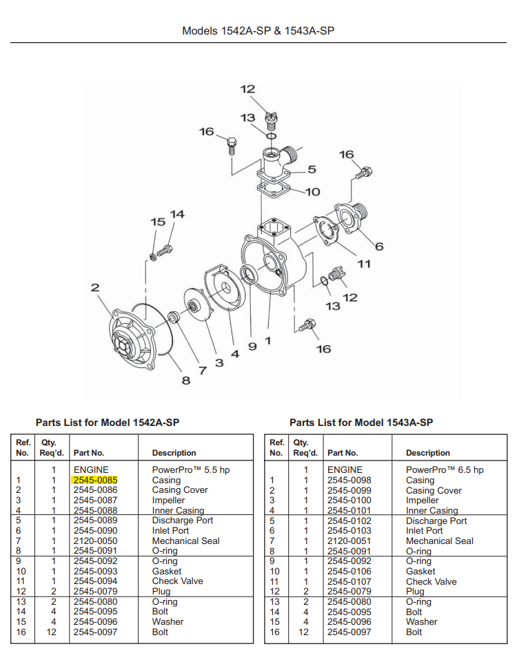 Hypro UTD Replacement Casing for Model 1542A-SP Pumps - 2545-0085