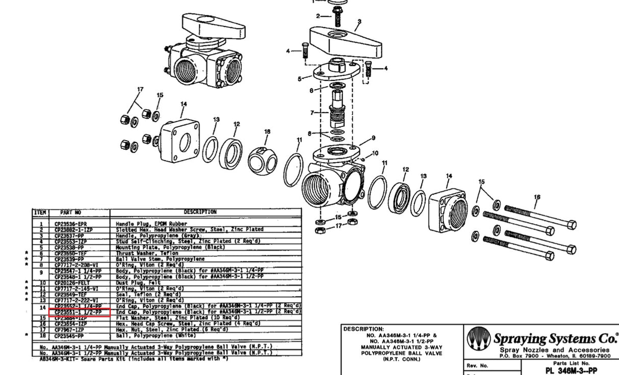 TeeJet Polypropylene End Cap For 346 and 366 DirectoValve 1-1/2 " NPT Thread - CP23551-PP