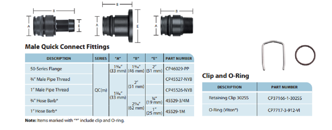 TeeJet Male Quick Connect Fitting 1" for TeeJet DirectoValve - 45529-1M