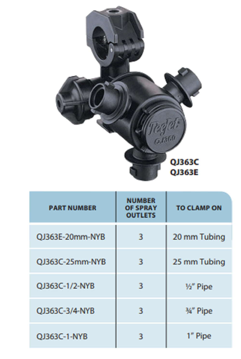 TeeJet Nozzle Body for 1/2" Wet Booms - 3 Spray Outlet - QJ363C-1/2-NYB