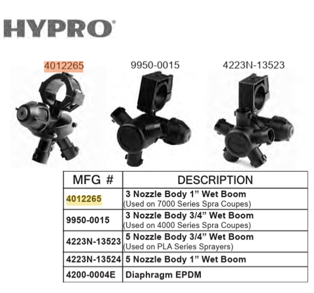 Hypro Poly Wet Boom Hinged Clamp Triple Nozzle Body 1" Blue Check - 4012265P
