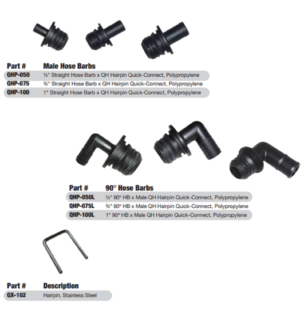 KZ Valve Replacement Manifold EDPM Oring For QH Fittings - QC3-132