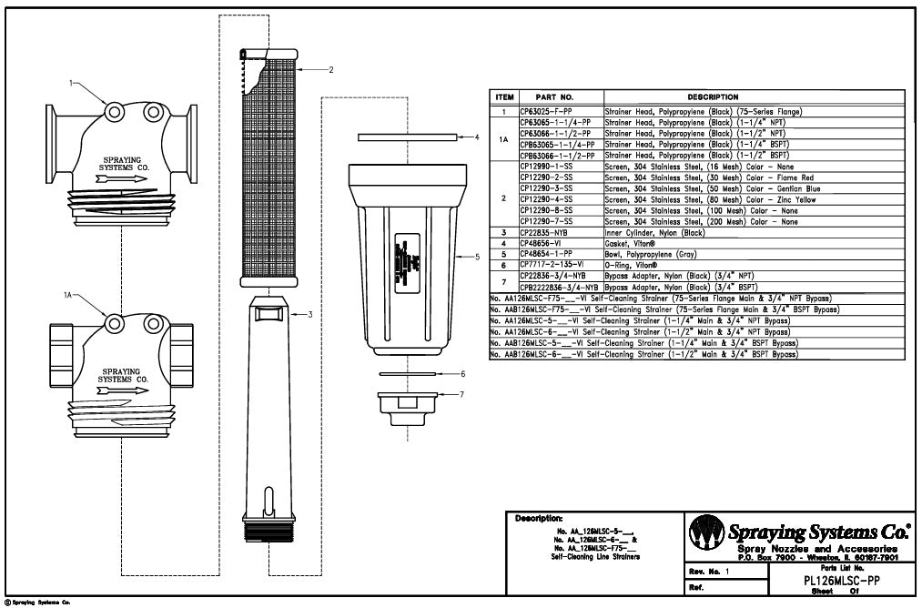 TeeJet Poly Replacement Line Strainer Head 1-1/4" NPT For AA126ML-5 - CP63065-1-1/4-PP