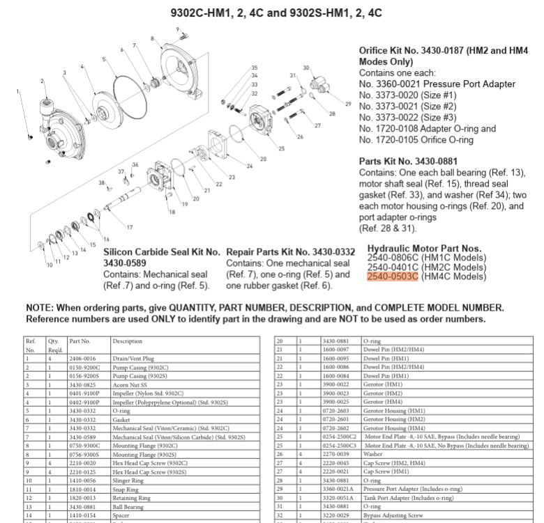Hypro Hydraulic Motor Replacement for HM4C Centrifugal Pump - 2540-0503C (Replaces 2500-0084C)