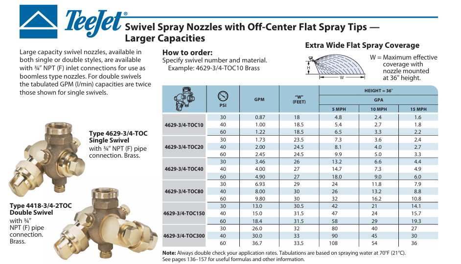 TeeJet Single Swivel Boomless Spray Nozzle Off-Center Flat Spray Tip - 4629-3/4-TOC20