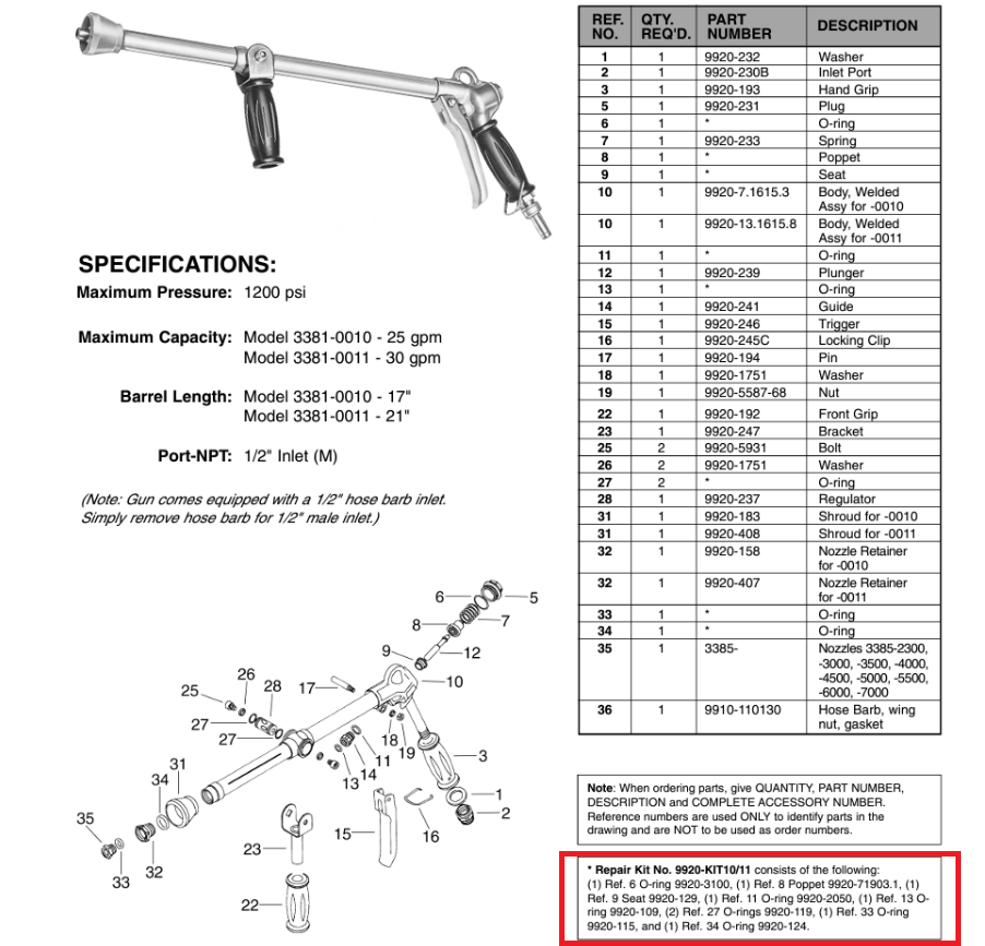 Hypro Repair Kit For 3381-0010 and 3381-0011 Spray Gun - 9920-KIT10/11
