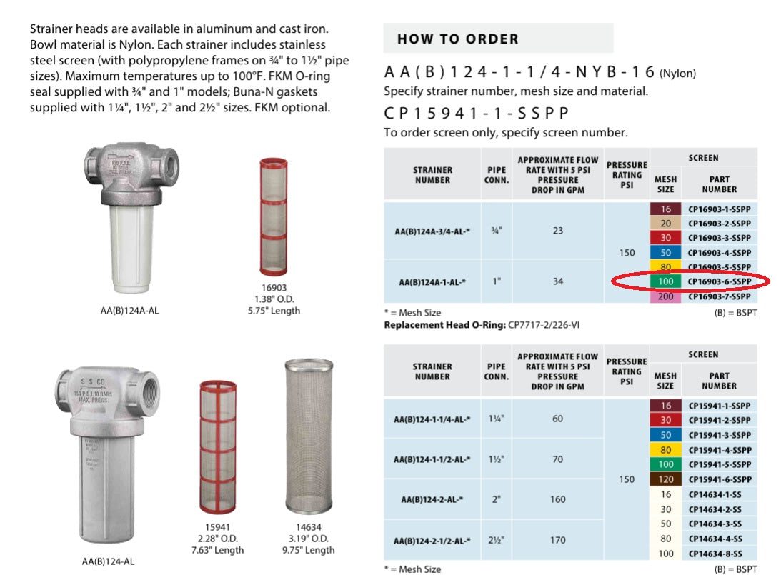 TeeJet 100 Mesh Screen for AA124 & AA126 Line Strainers 3/4" & 1" Series - CP16903-6-SSPP
