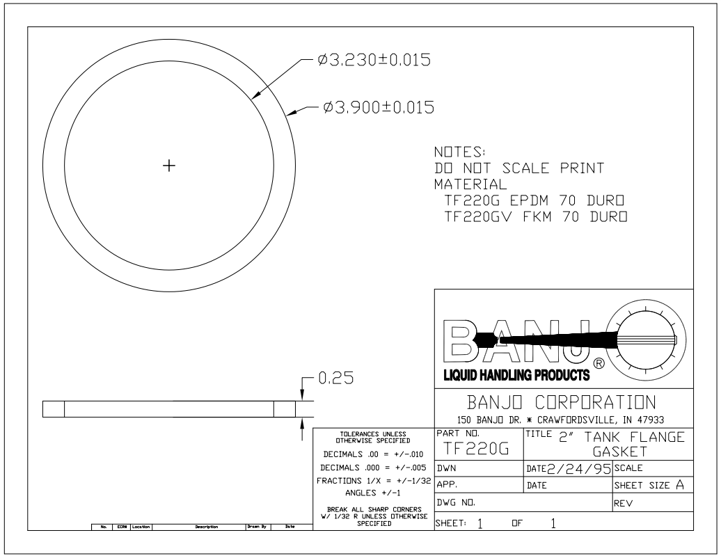 Banjo 2 Inch EPDM Tank Flange Gasket With 3¼" Hole Diameter - TF220G