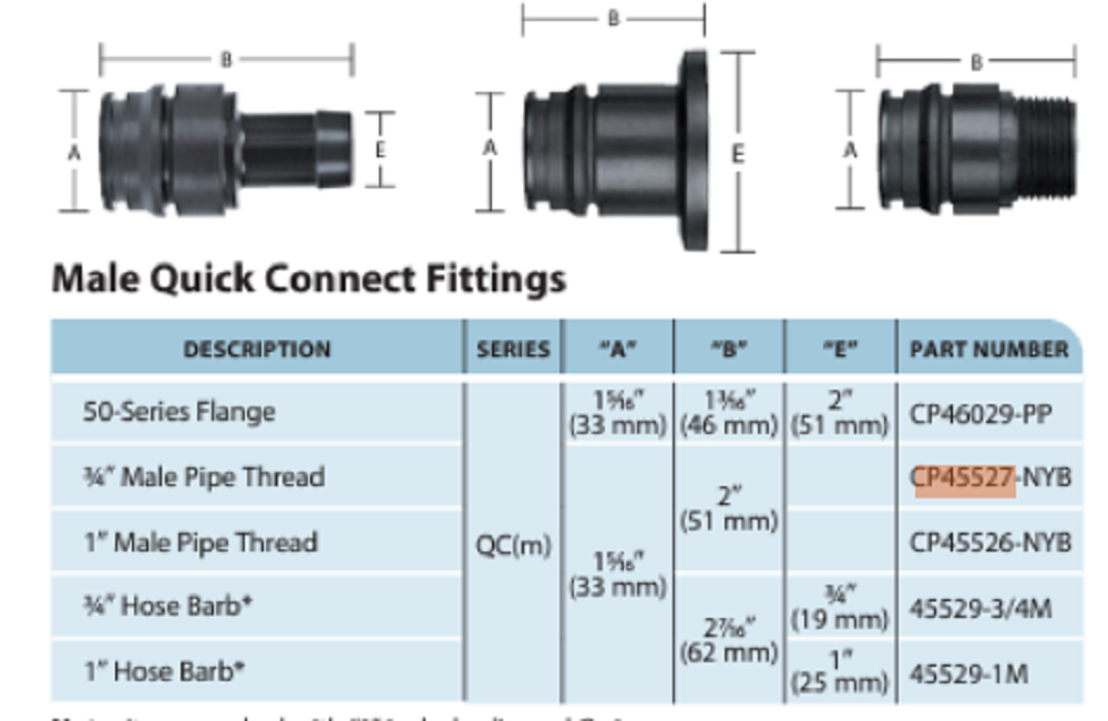 TeeJet DirectoValve Male Quick Connect X 3/4" MPT Fitting - CP45527-NYB