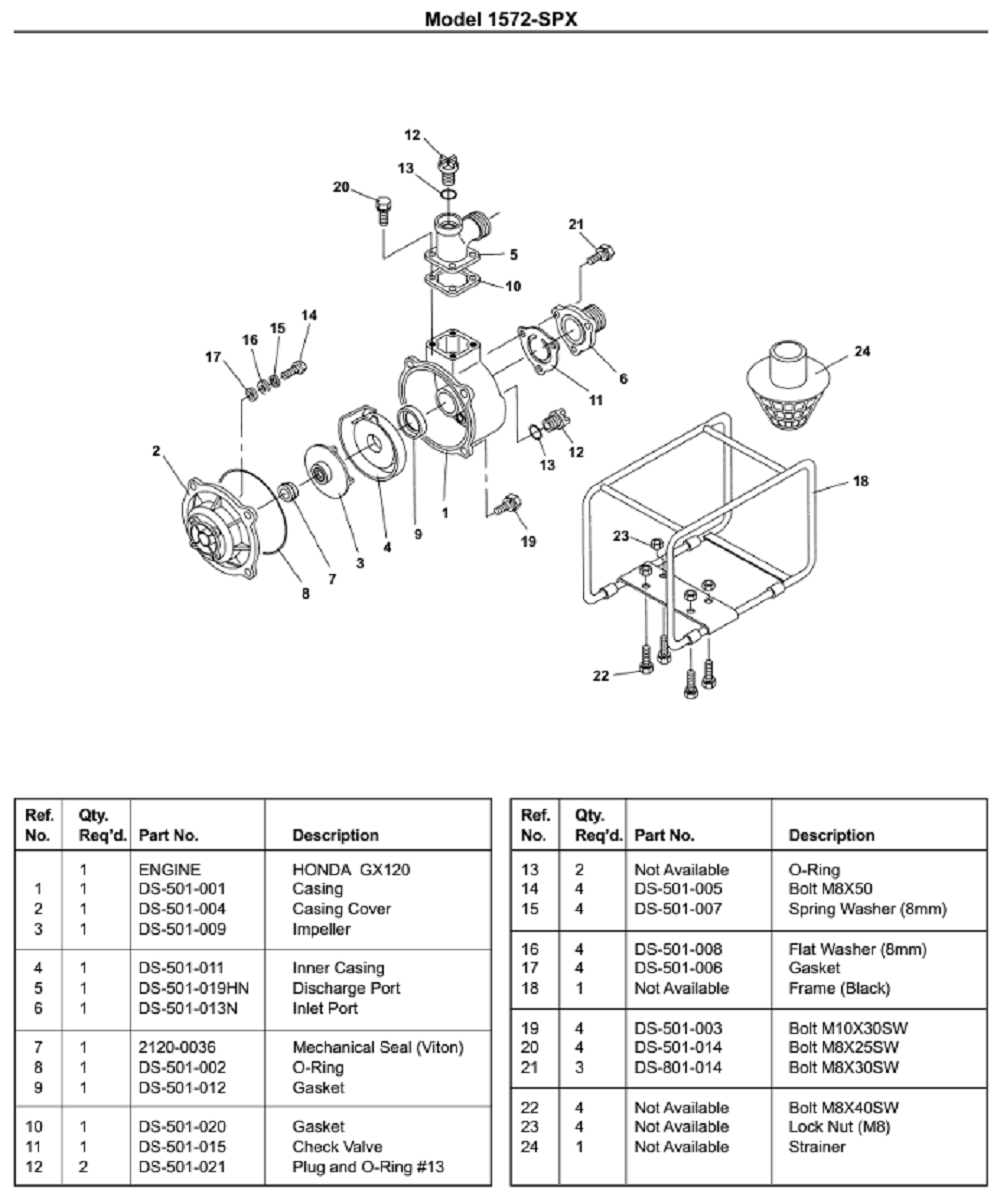 Hypro Cast Iron Inner Casing For 1572 SPX Series Pump, Replacement - DS-501-011