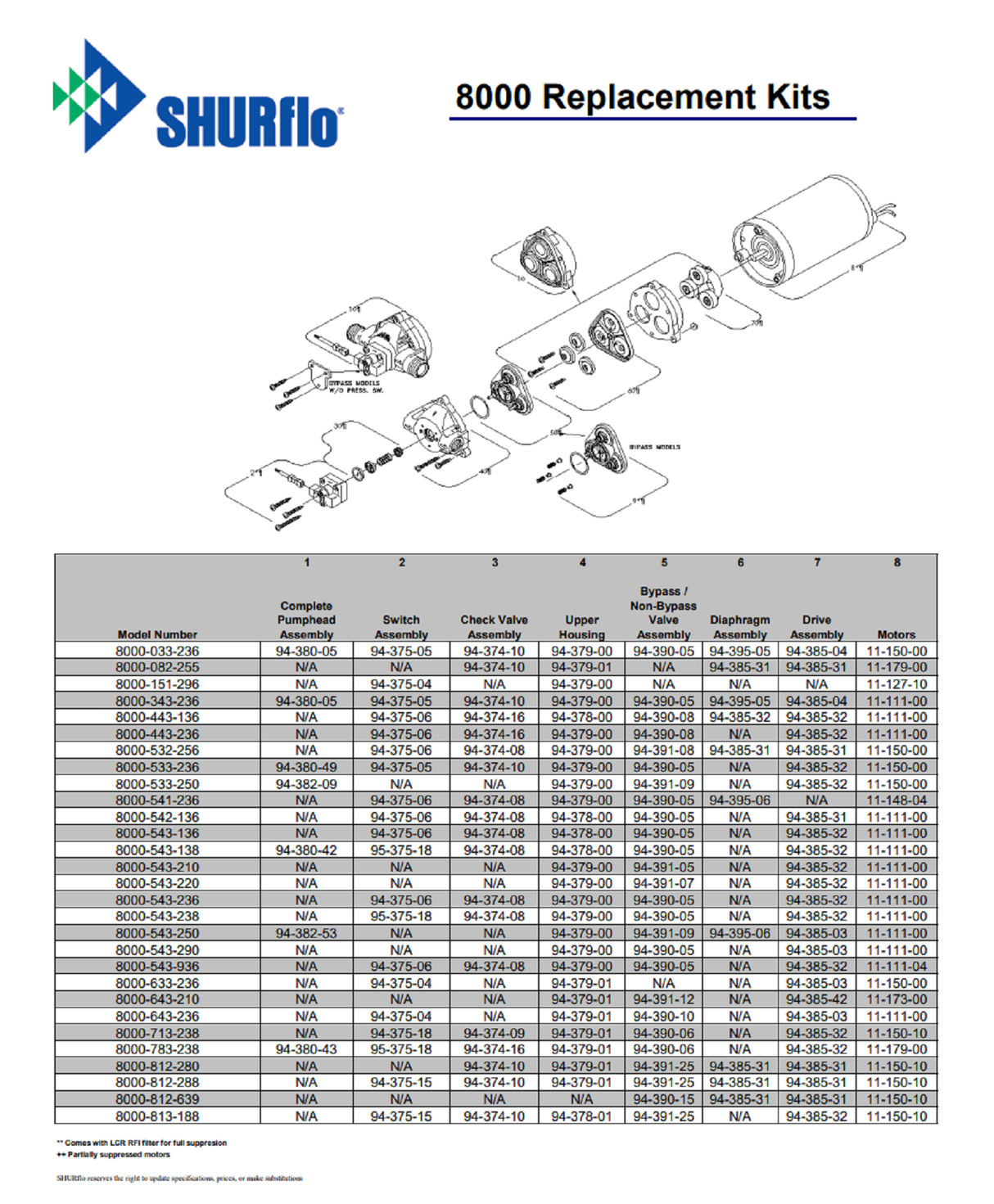Shurflo Poly Upper Housing For 8000 Series Pumps, 3/8" FPT - 94-379-00