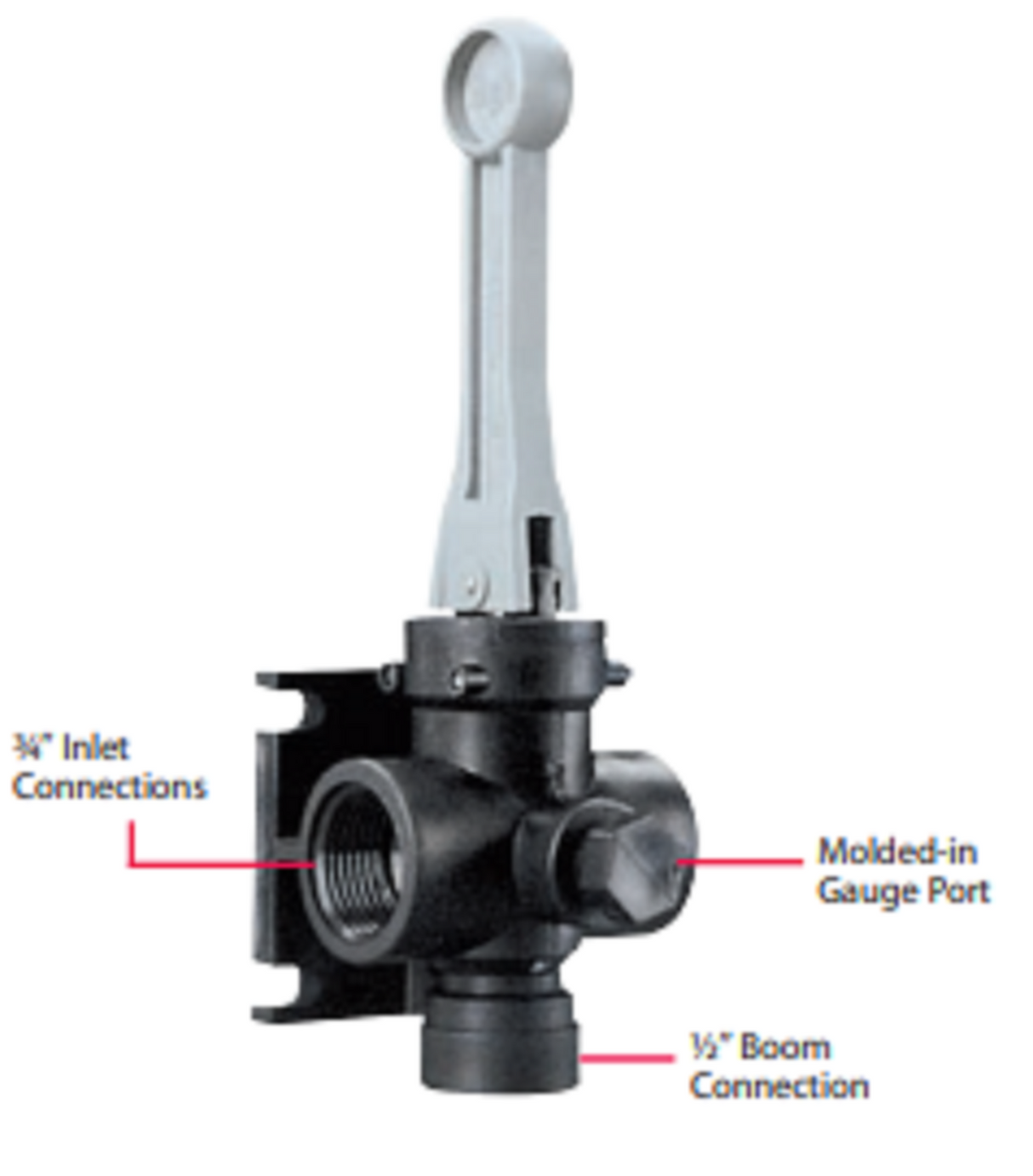 TeeJet Manual Control Valve - AA6B