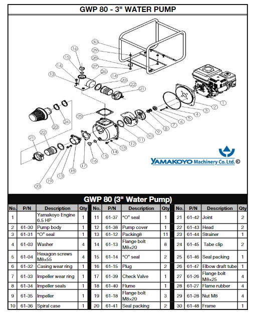 Yamakoyo Replacement Mechanical Seal For GWP-80 - 61-32
